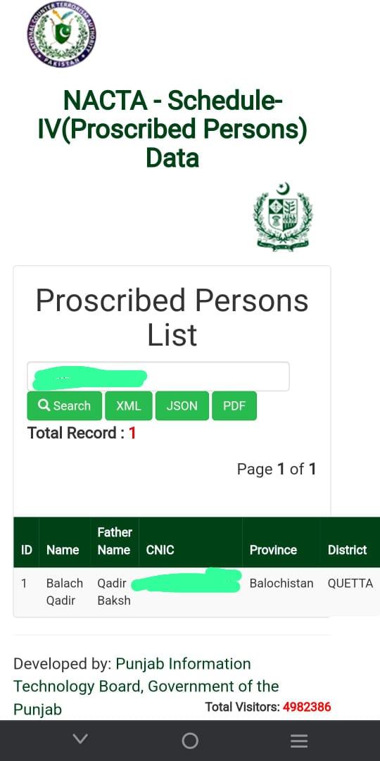 بلوچستان کے ہر سڑک اور چوراہے پر ہمیں رک کر قومی شناختی کارڈ دکھا کر فوجی اہلکاروں کی تذلیل کا سامنا کرنا پڑتاتھا اب ریاست نے خود اس شناختی کارڈ کو بلاک کردیا ہے۔ریاست سمجتی ہے ہر وہ بلوچ دہشت گرد ہے جس کے ہاتھ میں قلم ہے،چند کتابیں ہیں اور وہ اپنا حق مانگتا ہے۔
ساڑا حق ایتھے رکّ
