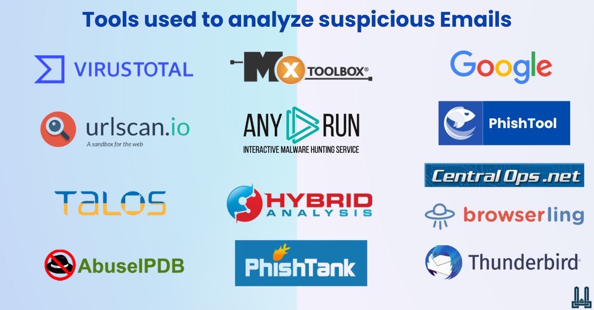 Analyze Suspicious mail

#infosec #cybersecurity #cybersecuritytips #pentesting #redteam #informationsecurity #CyberSec #networking #offensivesecurity #infosecurity #cyberattacks #security #oscp #cybersecurityawareness #bugbounty #bugbountytips