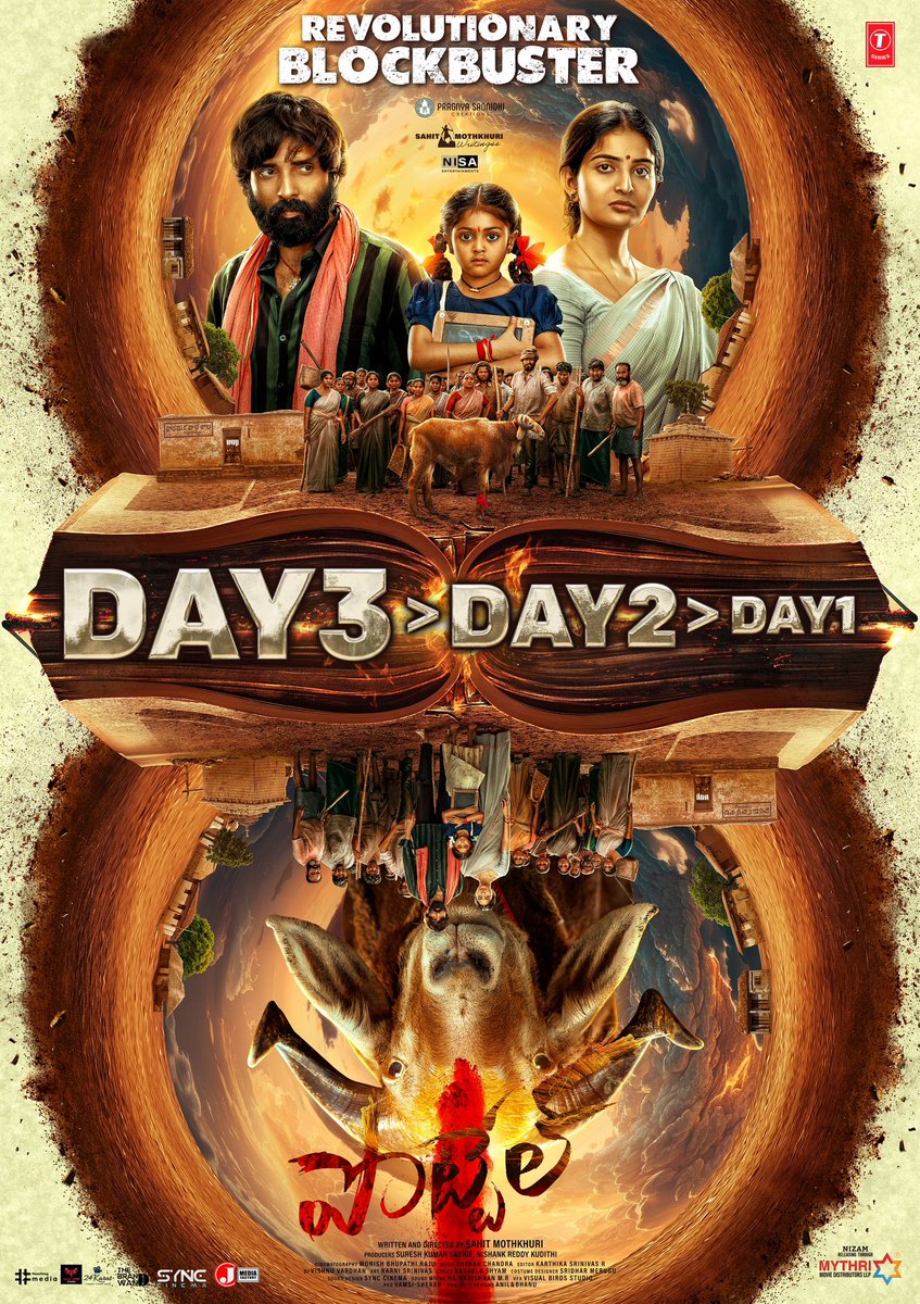 Pragnyasannidhicreations tweet media