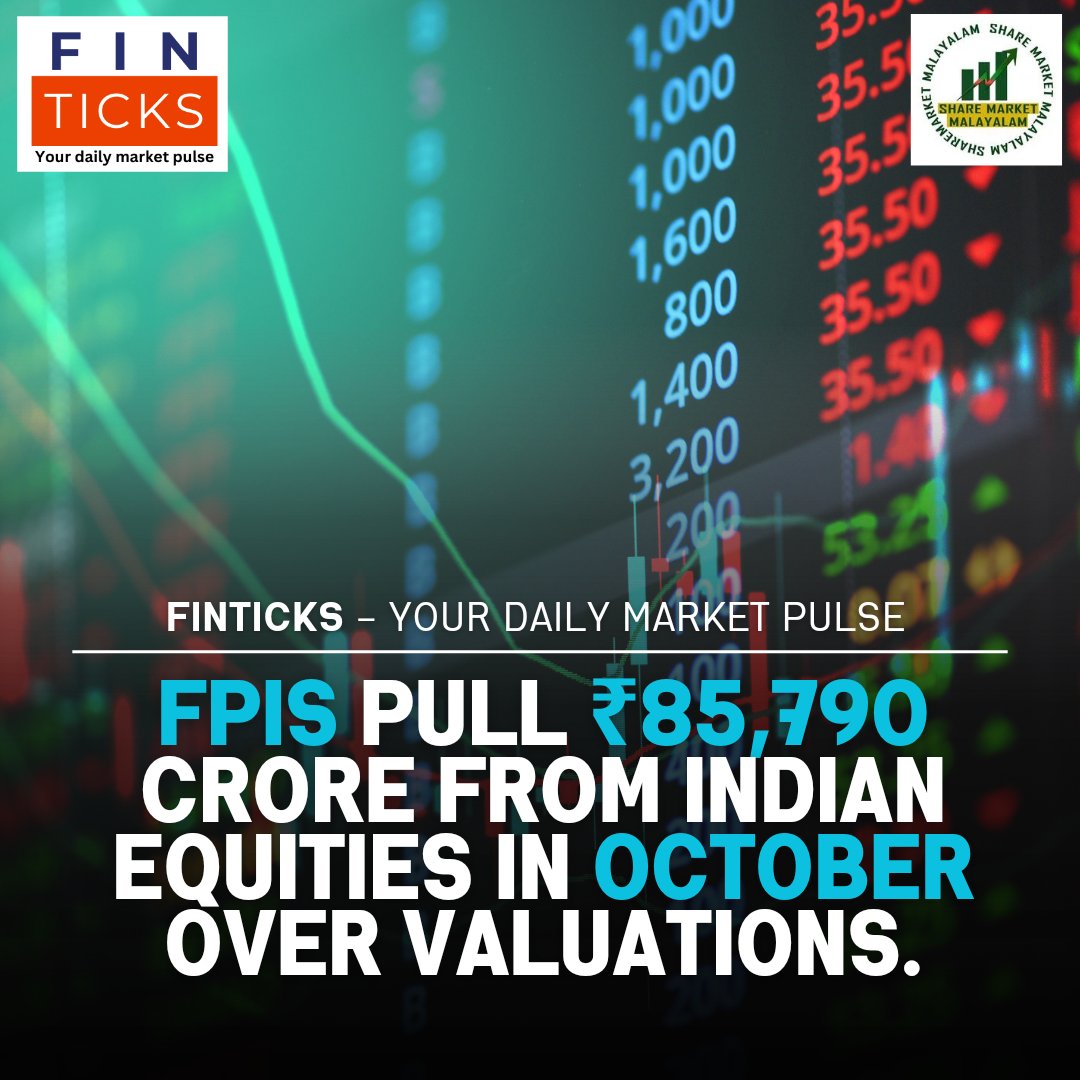 ShareMalayalam's tweet image. Foreign Portfolio Investors (FPIs) have withdrawn ₹85,790 crore from Indian equities in October 2024, driven by more attractive Chinese market valuations and Indian equity pricing concerns. This outflow marks the highest since March 2020. #FPIOutflow #finticks