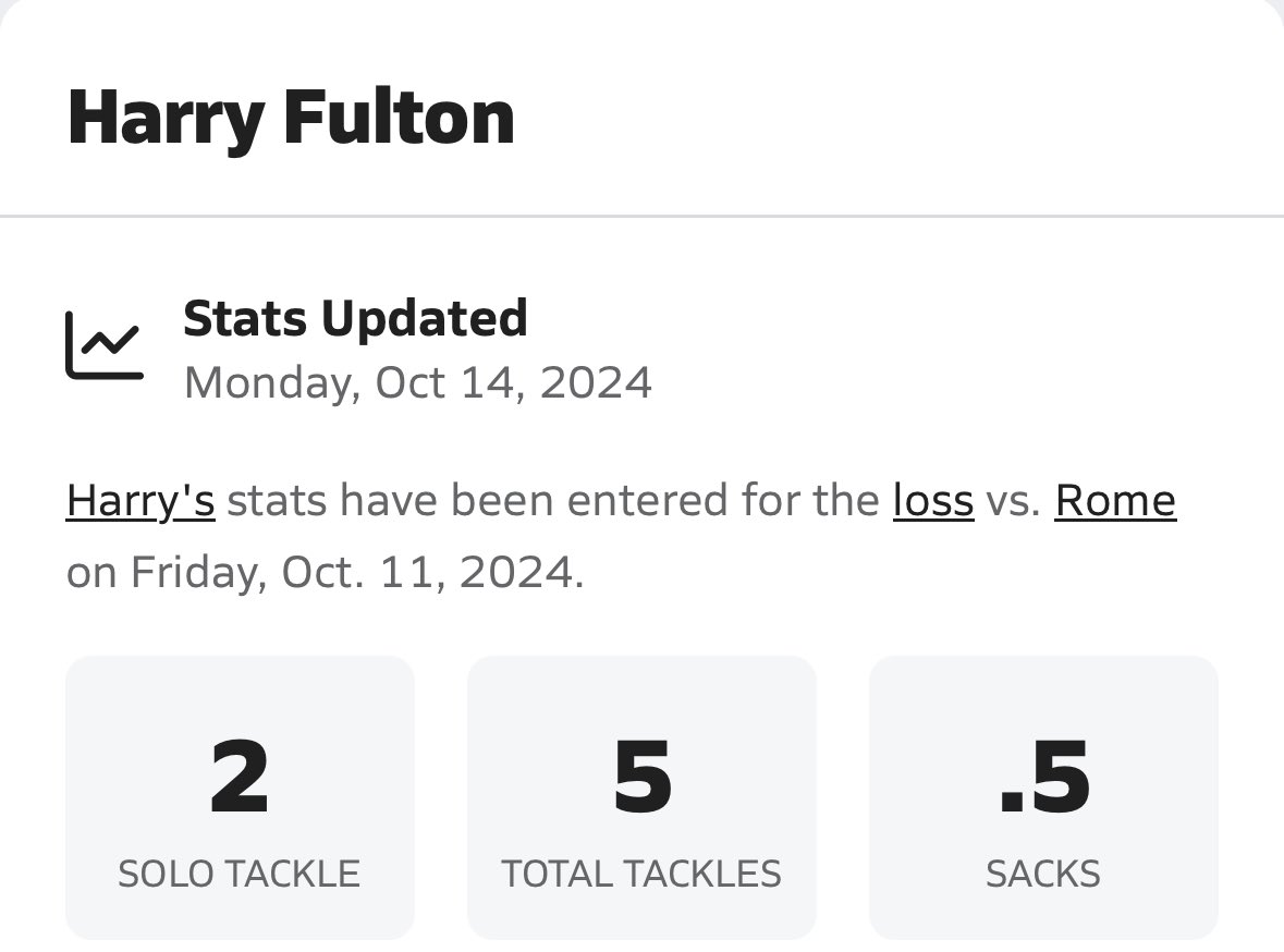 Trey Fulton tweet media