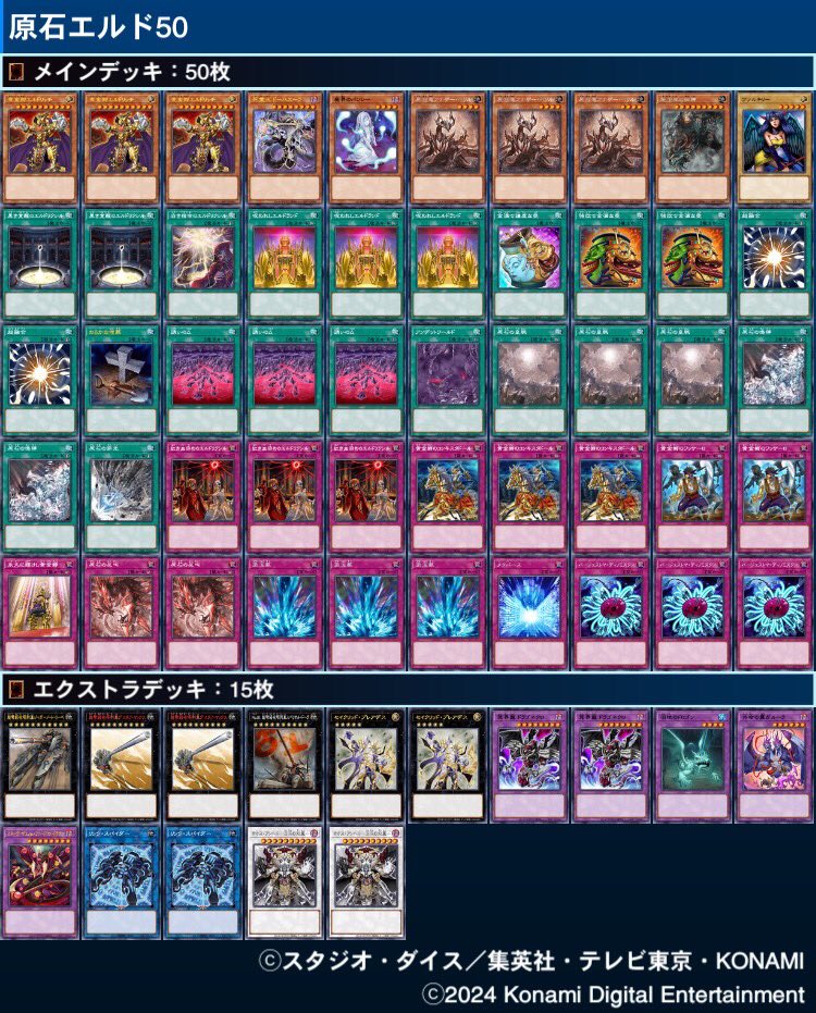2024/10/27 遊戯王の日 使用:50枚原石エルド ①センチュリオン先○ ② 