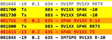 #hamradio #DX #VHFDX <a href="/Ham_Radio_News/">Ham Radio News</a>
<a href="/dxzone/">The DXZone Ham Radio</a> <a href="/Six_Addict/">Six Addict</a> <a href="/DX_World_Japan/">DX World Japan 🇯🇵</a> <a href="/DX_World/">DX World.net</a>
<a href="/MMMonVHF/">MMMonVHF</a> @EI7GL <a href="/JR3REX/">Seiichi Tsuboi</a> <a href="/sp_vhf_c/">SP-VHF-C 🇵🇱 Polski Klub UKF / Polish VHF Club</a>
<a href="/UKSMG/">The UKSMG</a> @SP5XMU <a href="/SP3RNZ/">Greg</a> <a href="/9V1XX/">Kazu KURIta</a> #Six alive and kicking. The F2 season stared with a big bang - 9V1XX just worked for a new one. KH2, VK6, YB and DU daily in KO03.