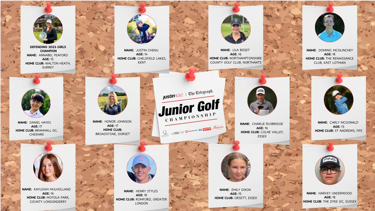TelegraphJunior's tweet photo. Your 2024 Finalists 🏆

 #JustinRose #Telegraph #Finalists #JuniorGolf https://t.co/mocBz3RcPk