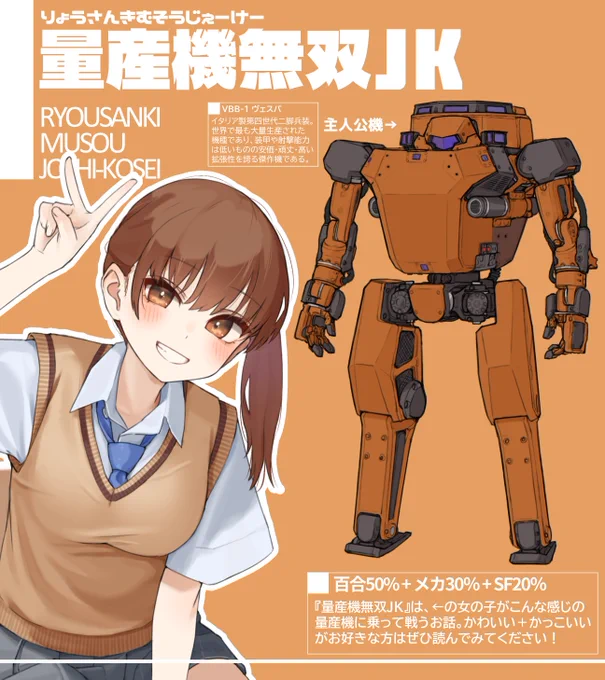 こんなのも書いてます ①: ②: