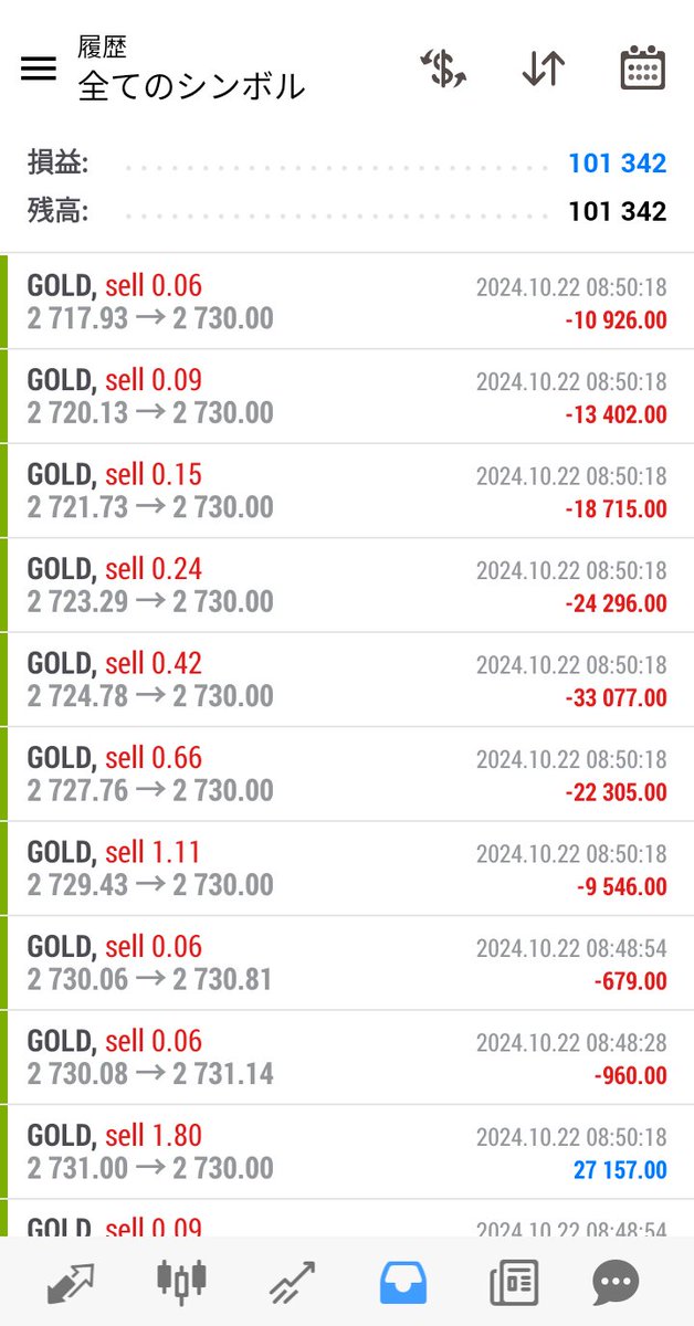 FreidaBudd56446's tweet photo. 僕がいつも回してる無料EA🤓

【GOLD trade FX自動売買🔥】

昨日の収益です☝️
🤓101342円🤓

まだ出来たばかりの新しいグループです☝️

オプチャはこちらから🤓
https://t.co/uWVFhq6IIa

ドル円/GOLD/ゴールドEA/投資/副業/ロング/ショート/FX/自動売買/無料EA/ビットコイン/増税/減税/USDJPY/石破 https://t.co/XcpxcYvPh1