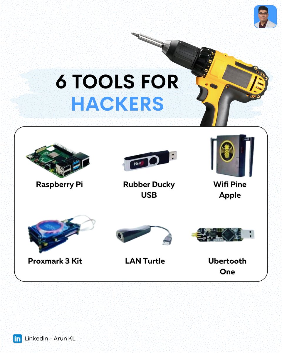 6 Tools For Hackers 🤯