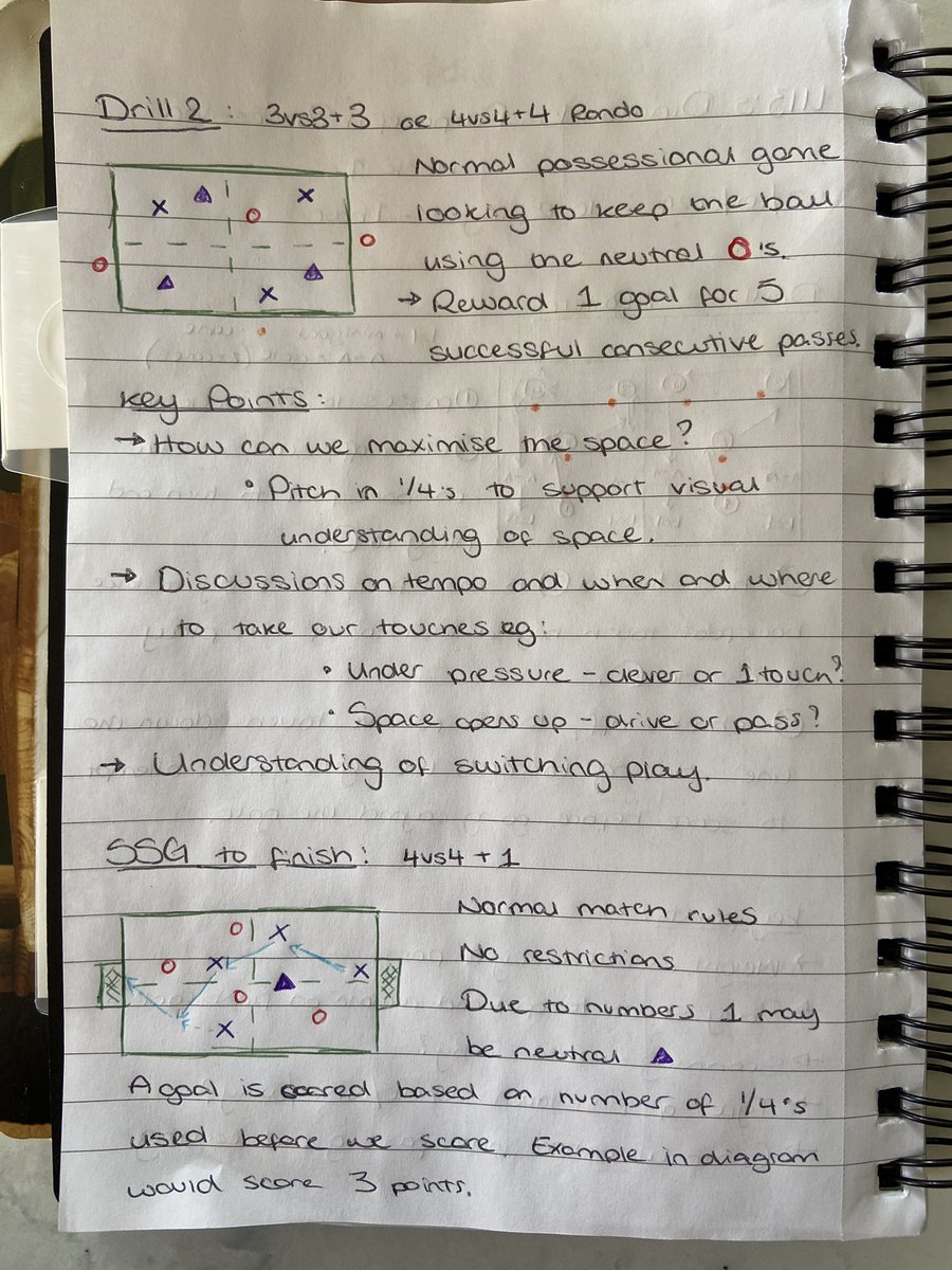 AT Football Coaching (@coachingat) on Twitter photo Getting back into good habits and contributing my #sundayshare … now coaching an u13s group once a week and this is the first session in a new block for them. Was extremely impressed with how they took the information on and the progress made <a href="/SundayShare10/">#SundayShare</a> Getting back into good habits and contributing my #sundayshare … now coaching an u13s group once a week and this is the first session in a new block for them. Was extremely impressed with how they took the information on and the progress made <a href="/SundayShare10/">#SundayShare</a>