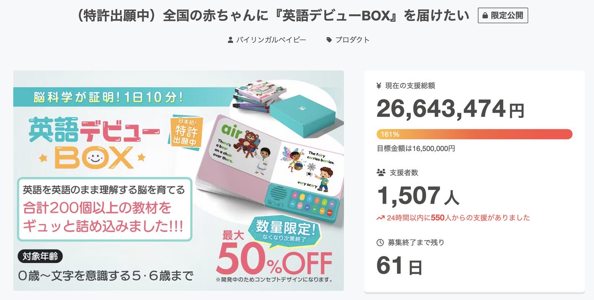 BilingualBaby01's tweet photo. 英デビは、ご支援頂いた方、1500人突破しました👏もう、嬉しすぎて言葉が出ないです。今朝追加した40%オフの500個が売り切れちゃったので、もう500個（40% OFF)を追加しました！ただ、40%はこれでラストになるので、ご検討されている方は、「残り」の数字を見ながらご検討くださいね！ https://t.co/8eL7AenrTS