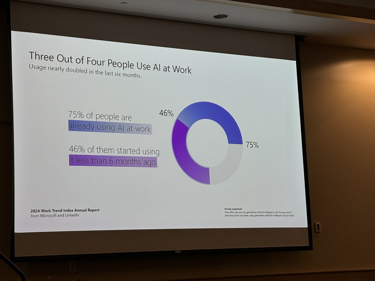#AI cannot be ignored in schools since it’s already impacting the work force. <a href="/SAANYS/">SAANYS</a>