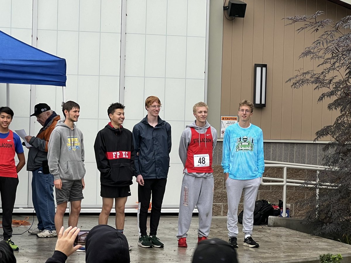 Fife Cross Country and Track & Field tweet media