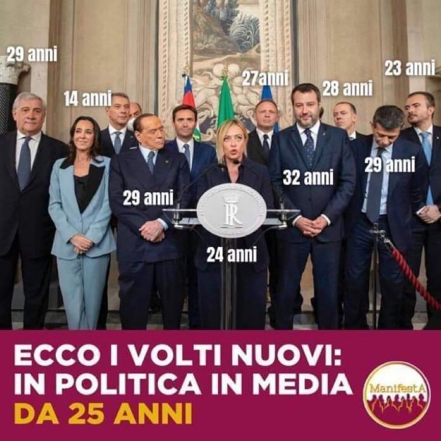 PolitiMarco's tweet photo. @ArcaduGiorgina @UGirovago77000 @GiorgiaMeloni Fra un po’ diranno, basta parlare del passato, parliamo del futuro, loro tutti rieletti, ai ricchi i soldi, ai loro elettori la guerra dei poveri. Notizie del PDL e dei Padani??..non hanno cambiato i politici, ma la razza dei loro elettori, ecco perché a Berlino sono nei musei. https://t.co/Xv1srjyOJa