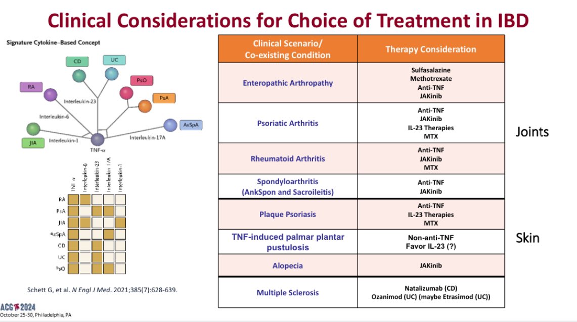 Clive Miranda, DO, MSc tweet media