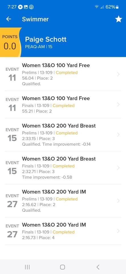 Go Paige Go!! Onward to Senior Select Team! Competing in November in North Carolina, we are so proud of you!! 💙🤍 <a href="/Trinity_Hillers/">Trinity Athletics</a> <a href="/thstrinitypride/">Trinity High School</a> <a href="/TrinityAreaSD/">Trinity Area School District</a>