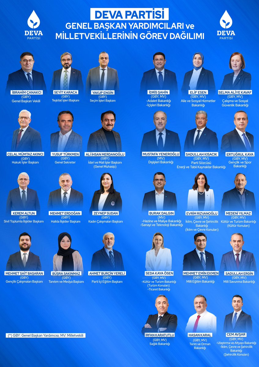 Yeni yönetimimiz ;  Milletimiz, Devletimiz, Partimiz ve teşkilatımızdaki dava ve yol arkadaşlarımız için maddi manevi hayırlara vesile olsun inşaAllah.
<a href="/alibabacan/">Ali Babacan</a>  <a href="/devapartisi/">DEVA Partisi</a>
Çare Deva’da 🇹🇷Yeni bir Türkiye, güçlü ve kararlı bir gelecek için, #DevaYolu  var.