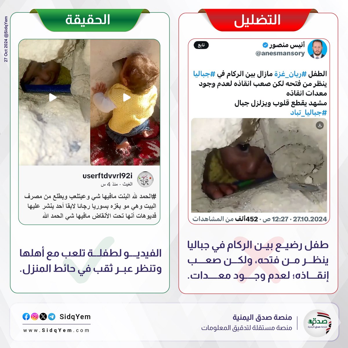 ❌ التضليل: طفل رضيع ما يزال بين الركام في جباليا، ينظر من فتحه لكن صعب إنقاذه؛ لعدم وجود معدات إنقاذ.

✅ الحقيقة: الفيديو نشر على حساب في تطبيق "TikTok"، ويظهر طفلة سورية تلعب مع أهلها، وتنظر عبر ثقب في حائط المنزل.

◾29 سبتمبر 2024؛ أفاد مدير عام المكتب الإعلامي الحكومي في