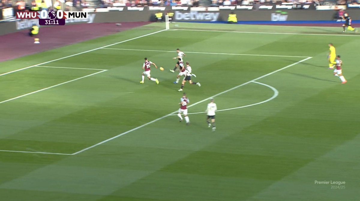 Goblinrma's tweet photo. DIAGO DALOT MISSES AN OPEN NET!!

#WHUMUN #MUFC
https://t.co/Zoq7XDLSMV https://t.co/hJklnPbsVf