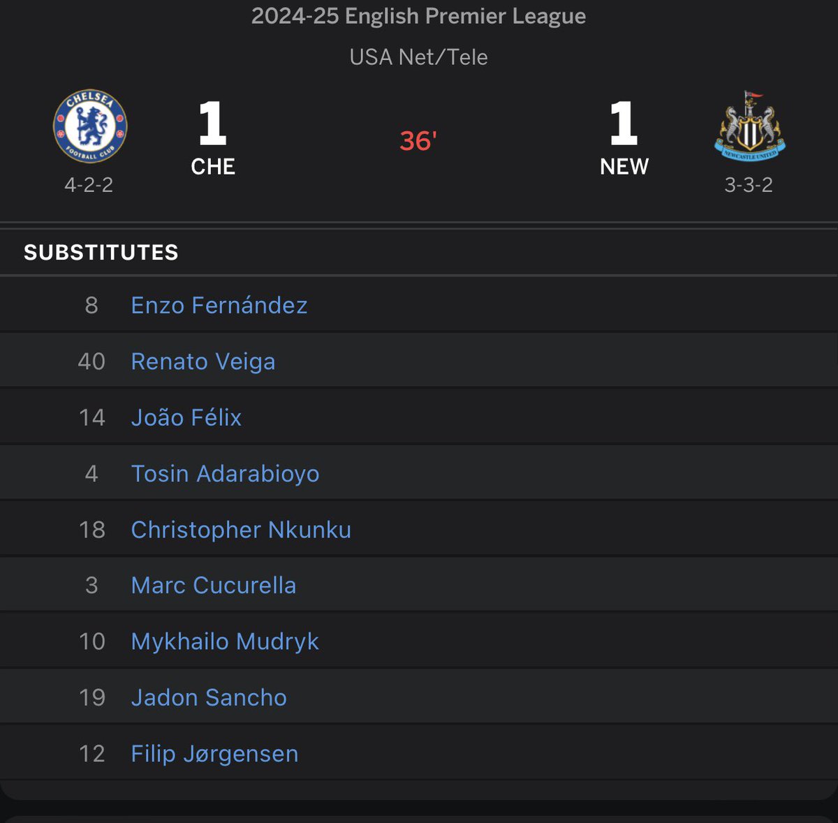 copperminer6's tweet photo. Chelsea’s bench today. Probably cost 400M. https://t.co/LgtNVCbTTU