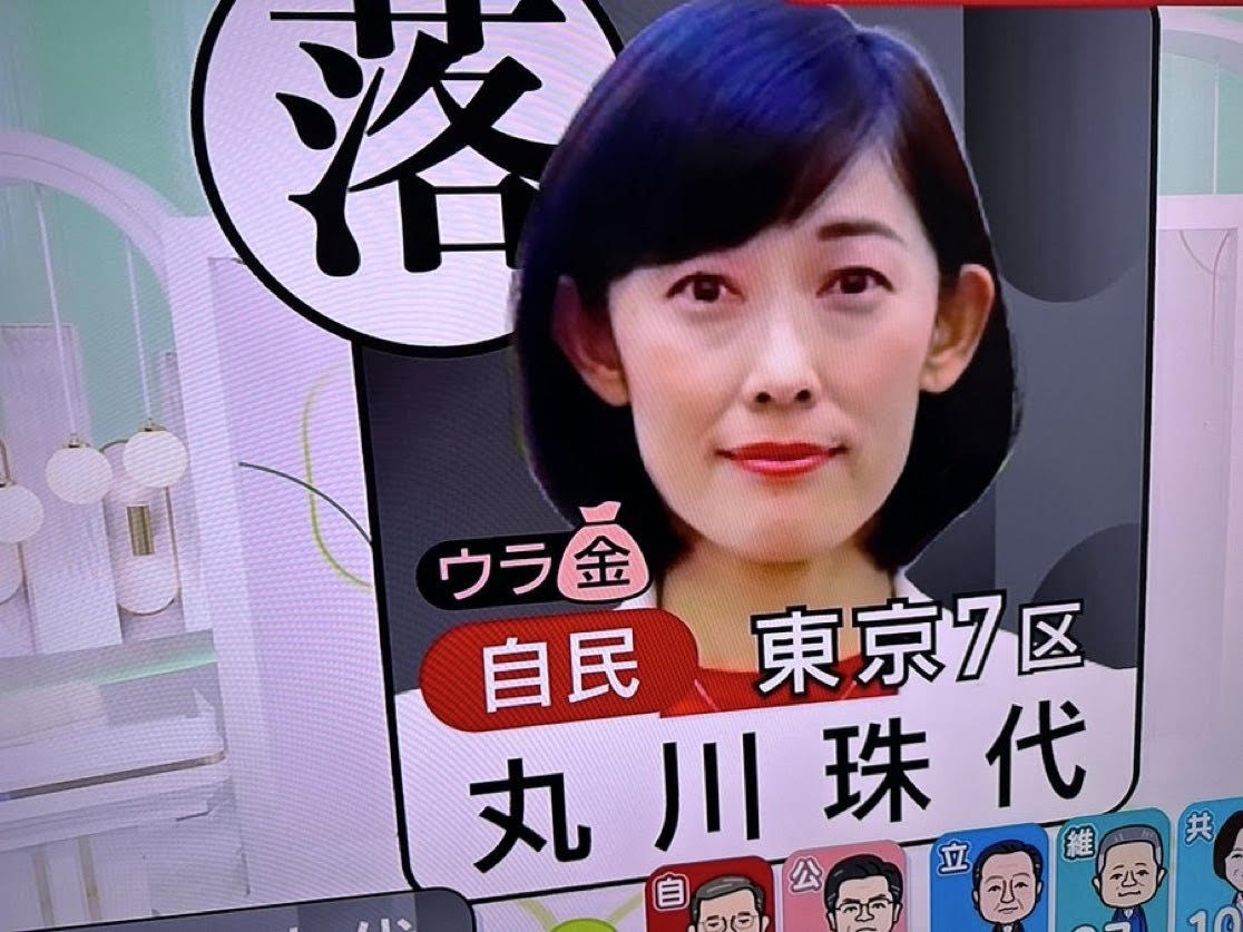 behomazunZ's tweet photo. 石破さん、制裁という名で、「裏金」という言葉をageたもんだから、総裁選の争点になっちゃって、、マスメディアさんも、自民党だけに「裏金」というマークをつけちゃって、、特に純朴な高齢者の方々は雰囲気で「自民党許せん」になっちゃって、というカオスな結果に。
笑えばよいと思うよ。。 https://t.co/xn8zSNaOua