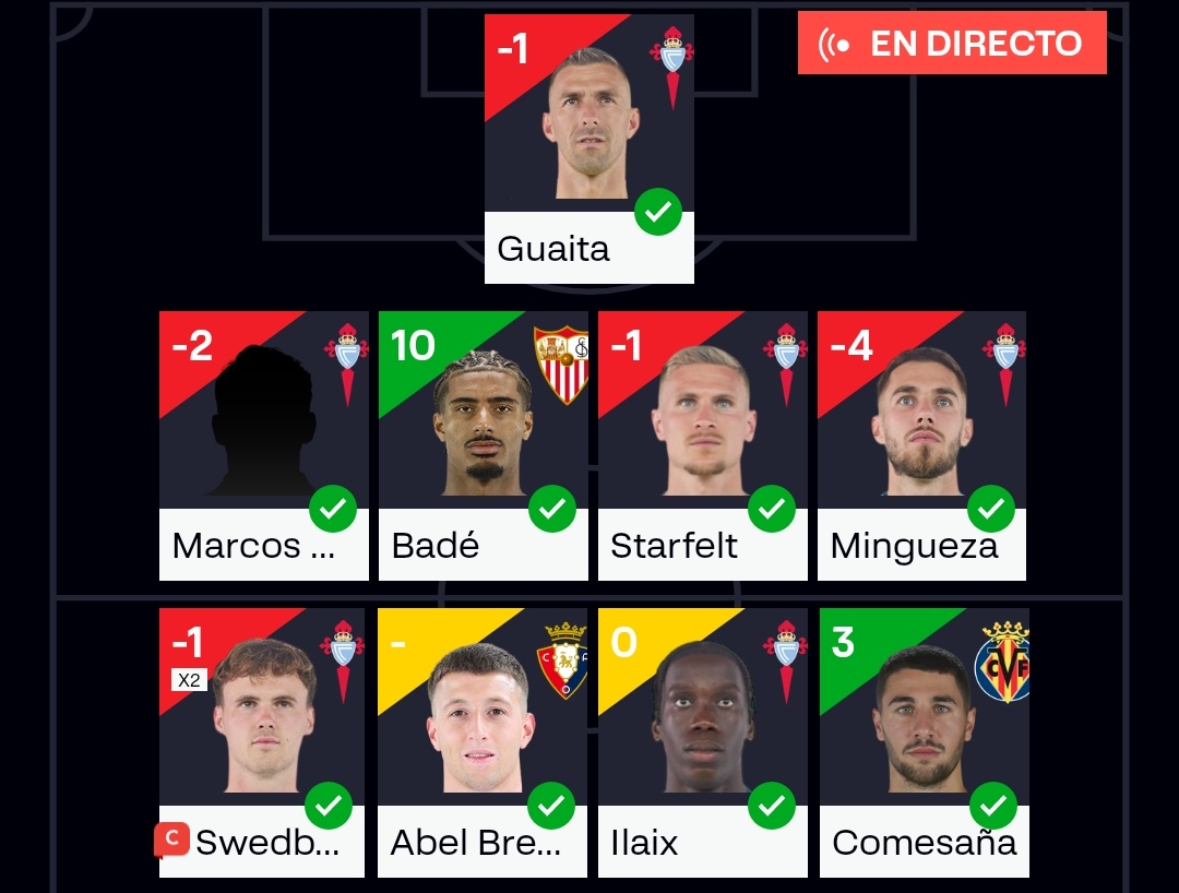 All-In fallido del Celta❌️💪

seguidme para mas consejos fantasy✅️