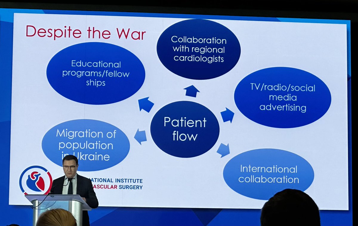 A/Prof Jodie Ingles (@jodieingles27) on Twitter photo Dr Kostiantyn Rudenko <a href="/Dremtro/">Kostiantyn Rudenko</a> putting HCM management into perspective - myectomy in a war zone: the Ukrainian surgical experience #hcmsummit8 <a href="/HCMSummit/">The International HCM Summit</a> Dr Kostiantyn Rudenko <a href="/Dremtro/">Kostiantyn Rudenko</a> putting HCM management into perspective - myectomy in a war zone: the Ukrainian surgical experience #hcmsummit8 <a href="/HCMSummit/">The International HCM Summit</a>