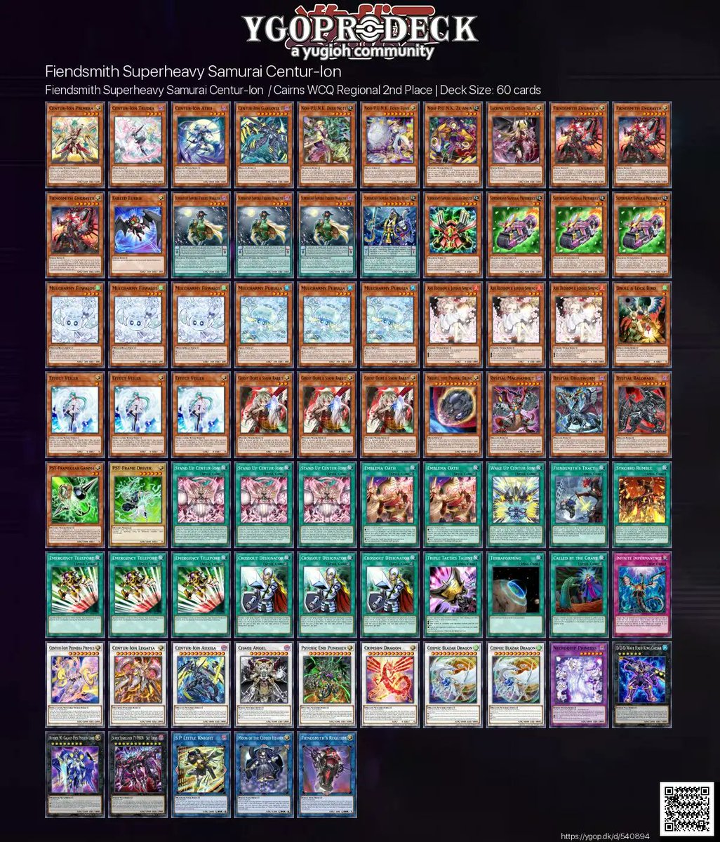 yugioh superheavy samurai deck list Core Aus Ygo Yugioh Custom Six Samurai Deck
