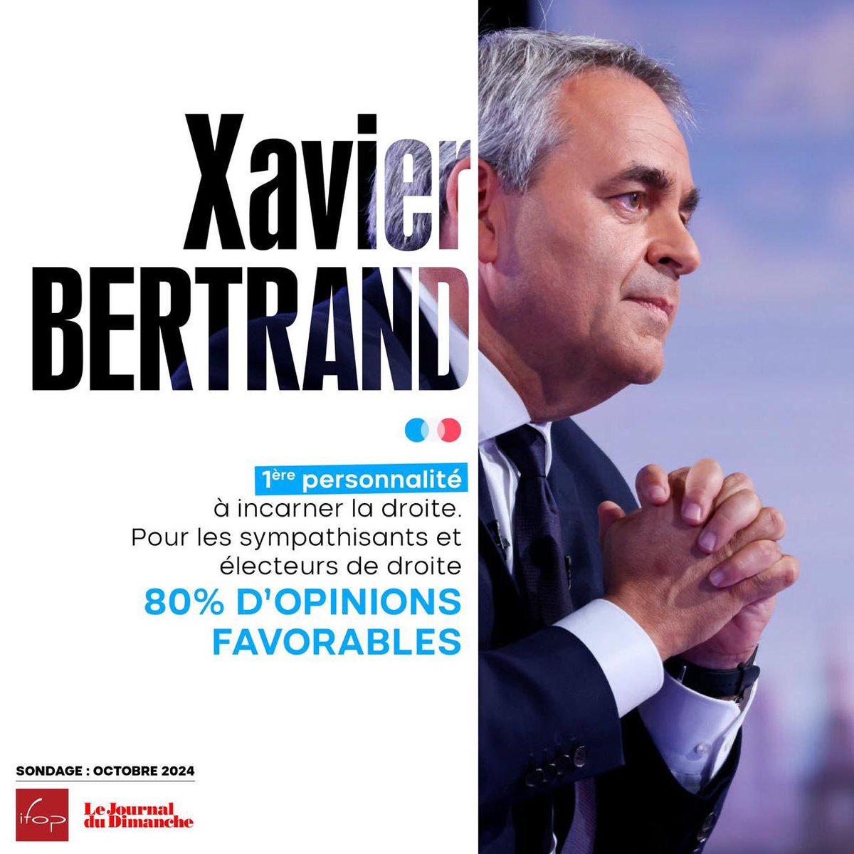 .@XavierBertrand : 1ère personnalité à incarner la droite pour les sympathisants et électeurs de droite, avec 80% d’opinions favorables dans le dernier sondage <a href="/IfopOpinion/">Ifop Opinion</a> ! 🚀 #AvecXB