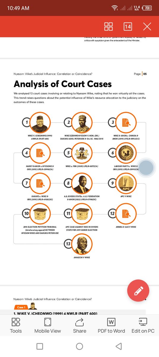 ChidiOdinkalu's tweet photo. How it all began - the origins of the story of the #WikedJudges. https://t.co/eDrtTl8QOJ