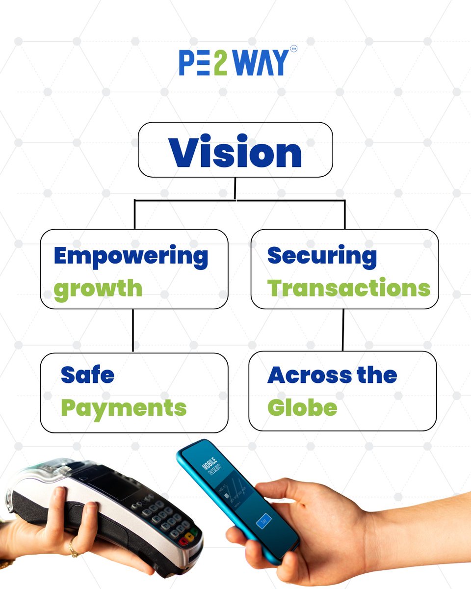PE2WAY_'s tweet image. Our Vision is very clear💥
#paymentsolutions#paymentgateway
#PaymentGatewaySolutions
#PaymentsMadeEasy