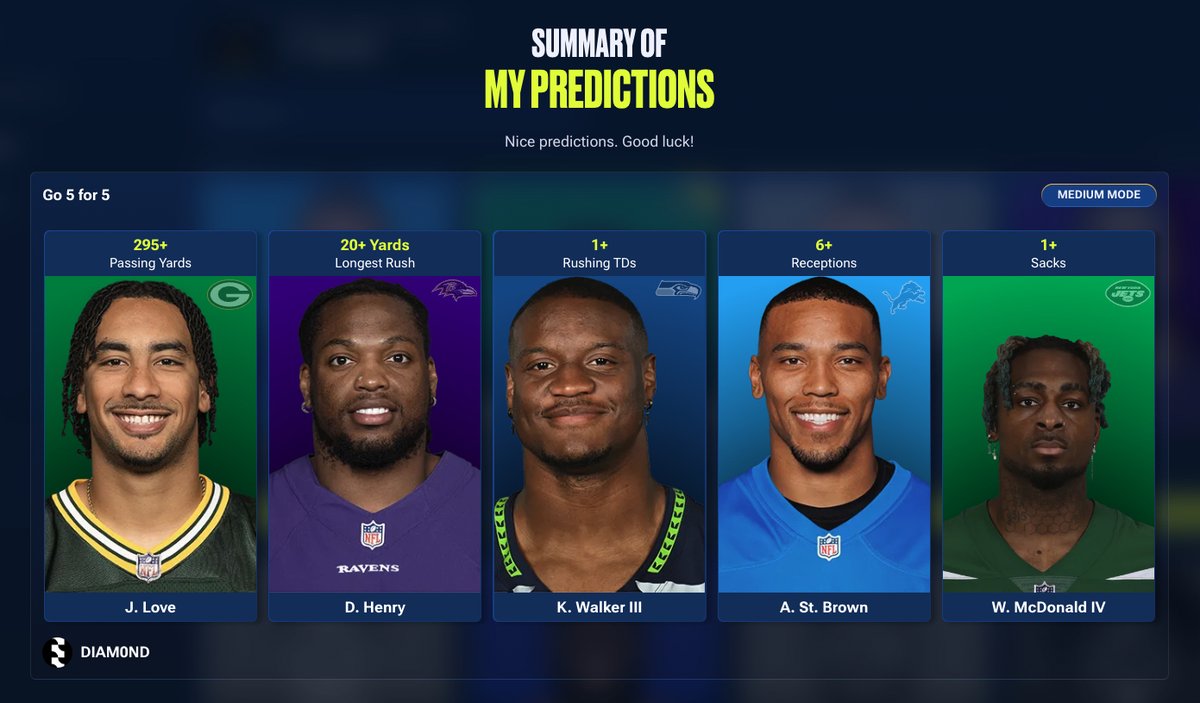 NFL All Day Pack Giveaway 🏈

❤️ Like &amp; Retweet
🔗 nflallday.com/predict
⭐️ Enter in a full submission for either Easy (Common+), Medium (Rare+), or Hard (Legendary+) today, and post it below just like my screenshot for a chance at winning an airdropped NFL All Day pack!
