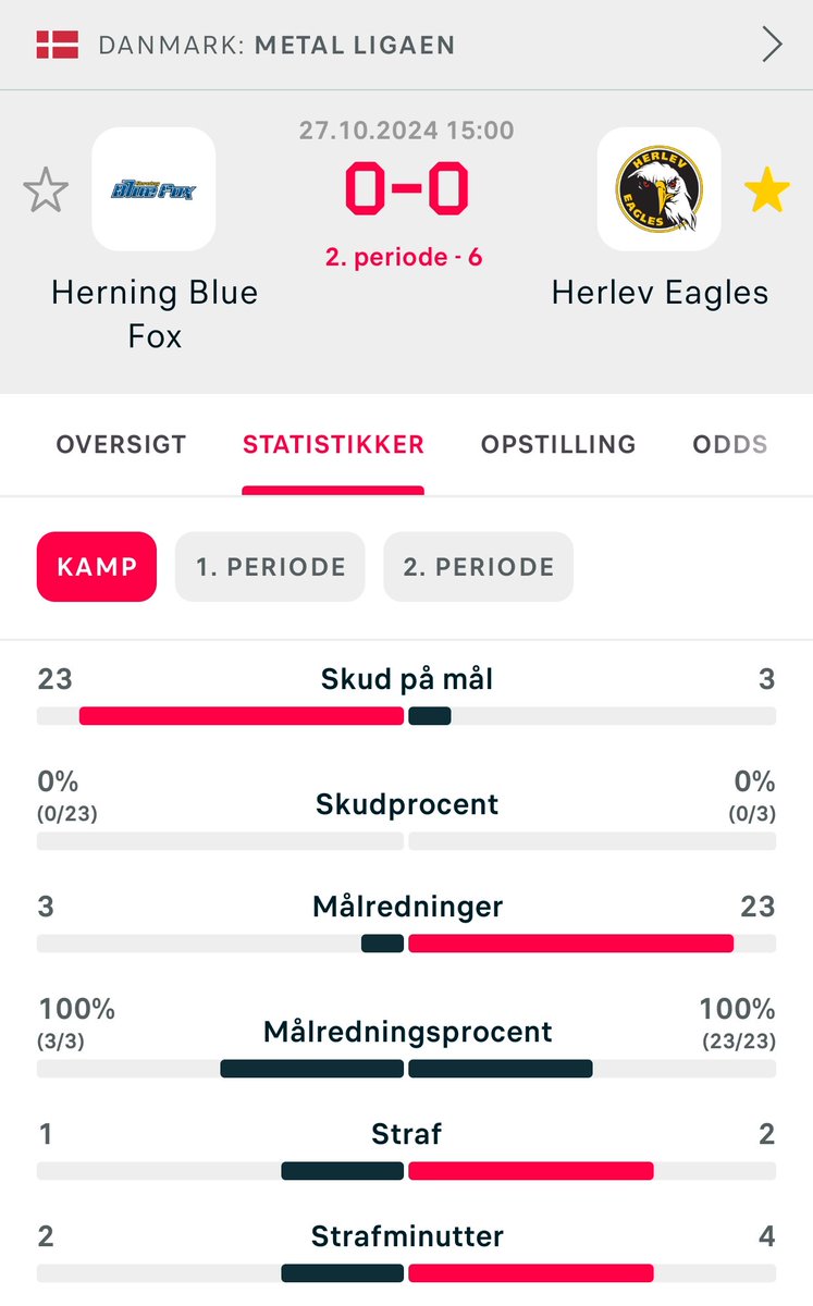 Danny P. tweet media