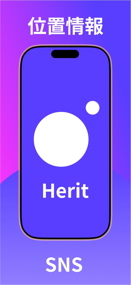 llmonster_ai's tweet photo. Herit is a Social Memory Map!   

Share magical moments exactly where they happen - from fireworks to first dates.   

See where your friends are making memories in real-time and create your own digital footprints across the city. https://t.co/dqIs97grvB
