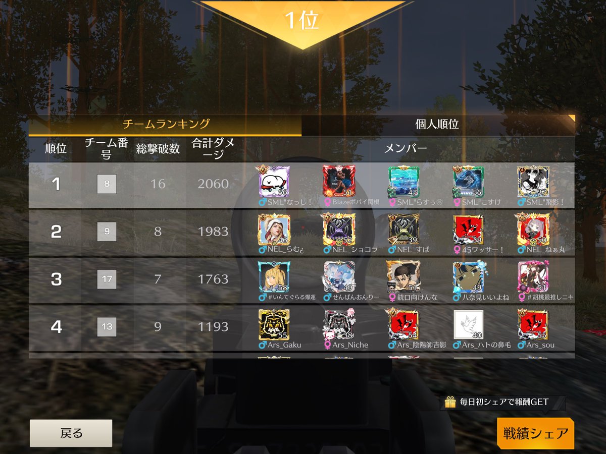 少額楽しいな😃
iPadProにしたらしろ仔覚醒しそう