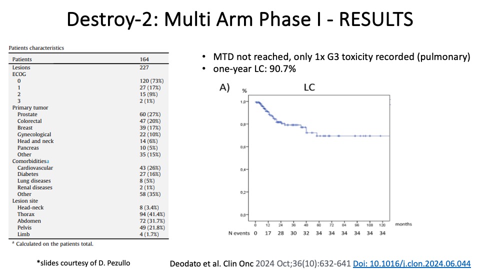 Shankar Siva tweet media