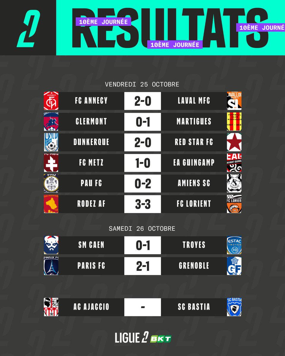 Cédric Daury (@daury58890) on Twitter photo 