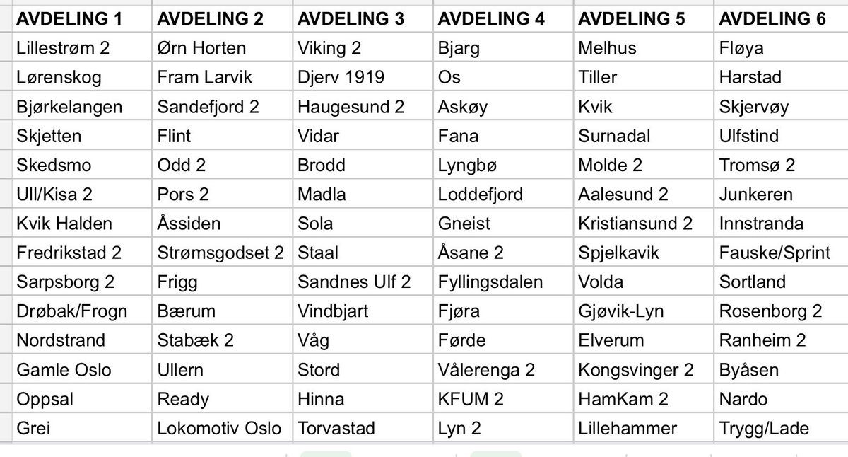 Jørgen Tjærnås tweet media