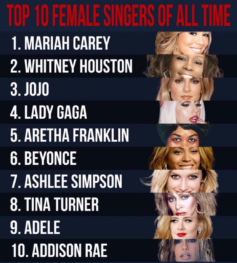 🎸 Rock History 🎸 tweet media