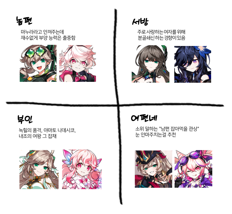 무례하긴, 순애야 (@b12090303) on Twitter photo 