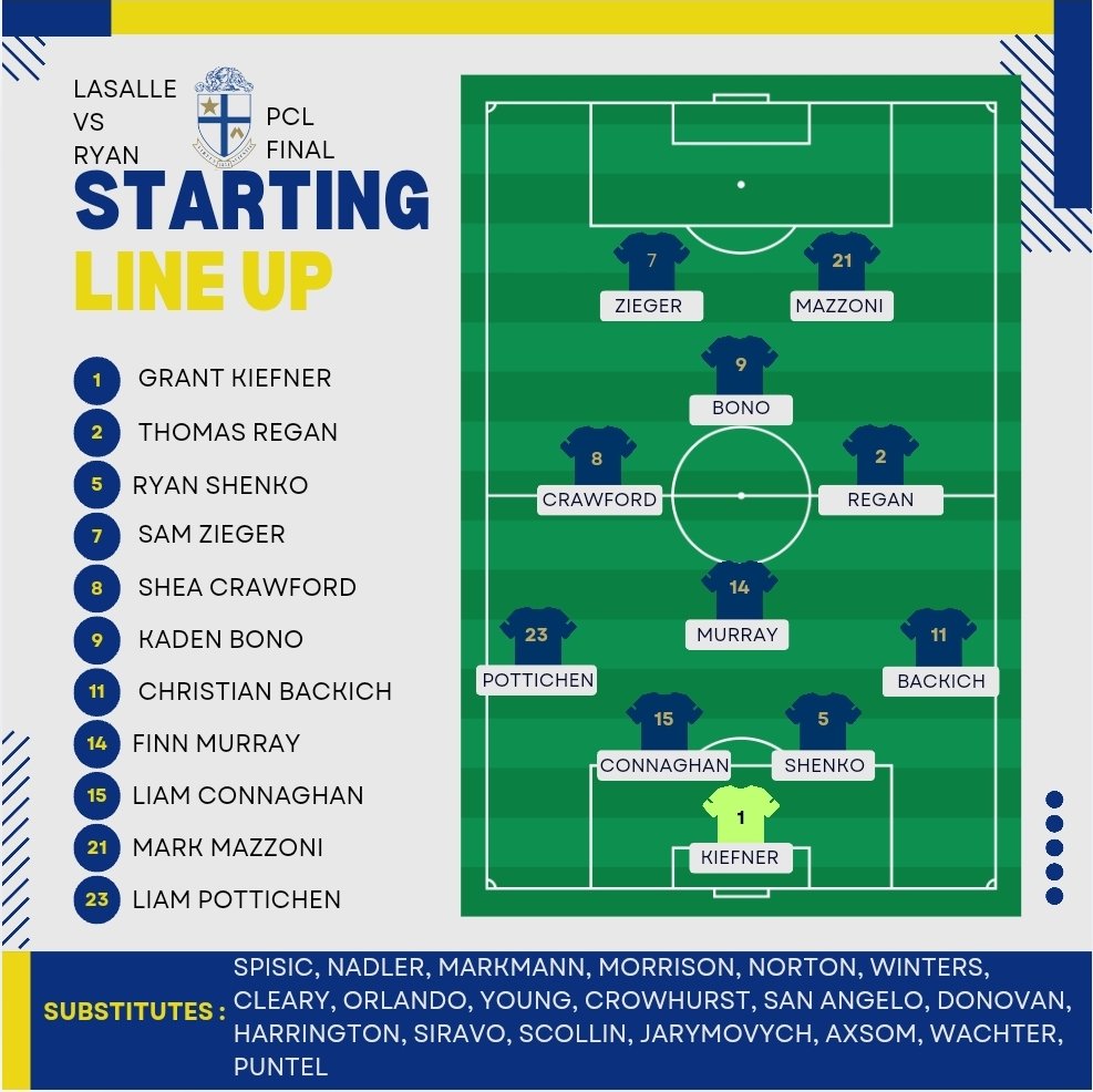 PCL Final this afternoon at the Northeast Supersite! Tix are $10 for adults and $5 for students. If you can not make it out to NE today, you can watch #LaSalleSoccer defend their title at portal.stretchinternet.com/SFBN/