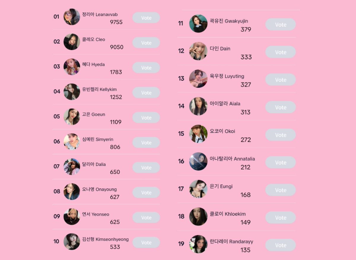 Time Turner Ending Fairy Voting Ranking — 12AM KST (1 day and 12 hours).

— There are only 12 hours left until the end of voting.

#TIMETURNER #타임터너