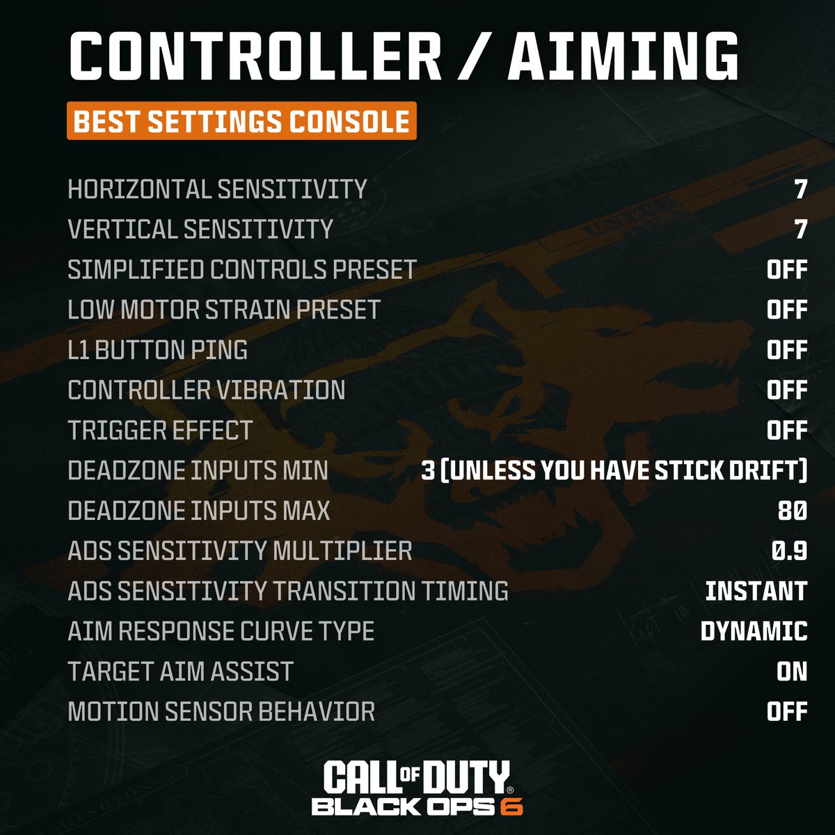 ⚙️ BEST CONSOLE SETTINGS FOR BO6. 

#BlackOps6