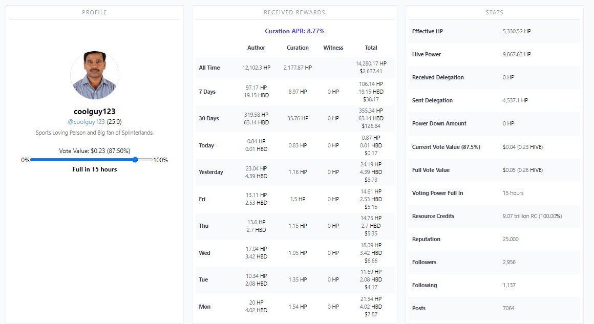 raghave70161237's tweet image. Here I go with my progress for this week as part of #statssunday :)
#inelo #stats