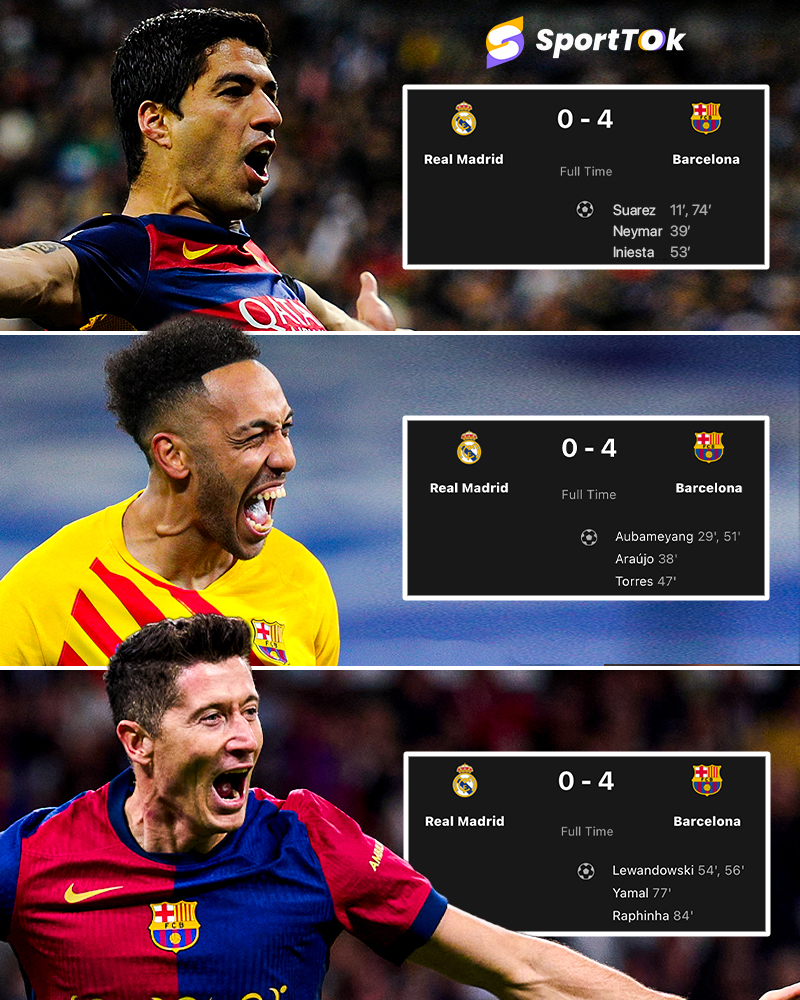 SportTokVN's tweet photo. Barcelona đã 3 lần giành chiến thắng 4-0 tại Bernabeu trong chín năm qua 📷
#sporttok #elclasico #realmadrid #barcelona https://t.co/86KcSawYDU