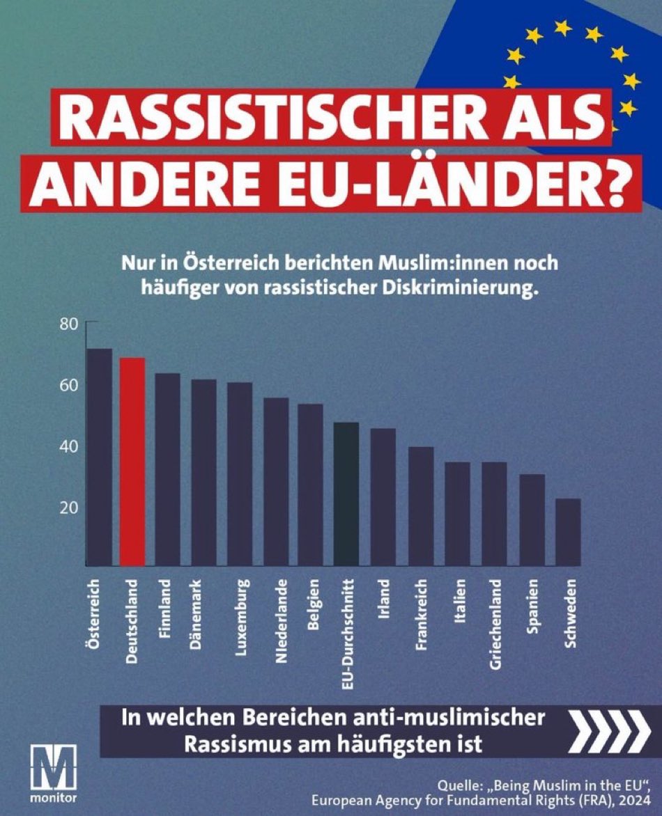 LesenUndTeilen© 🌍 🇪🇺 tweet media