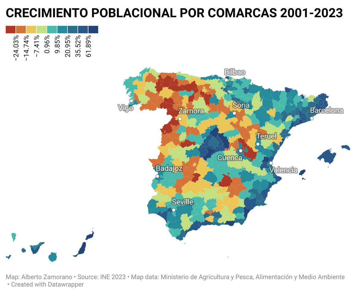 Las políticas gubernamentales están orientadas a concentrar a las población y reducir el gasto en la España vaciada. No hay más que dar la enhorabuena a los partidos causantes de esta realidad, los mismos que defienden la igualdad de oportunidades y la cohesión social en campaña
