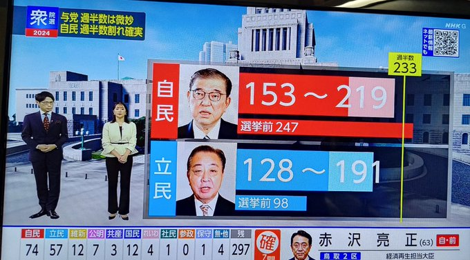 Japanese Politics 🇯🇵🗾⛩️ tweet media