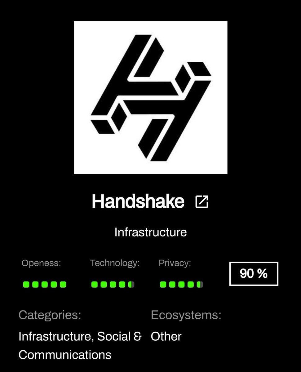 dotHKG's tweet photo. 🥇HNS is the rootzone.There is no 2nd best. https://t.co/filZawsBpq
