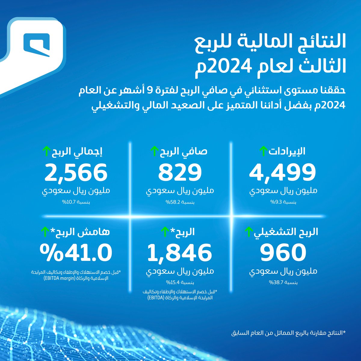 موبايلي tweet media