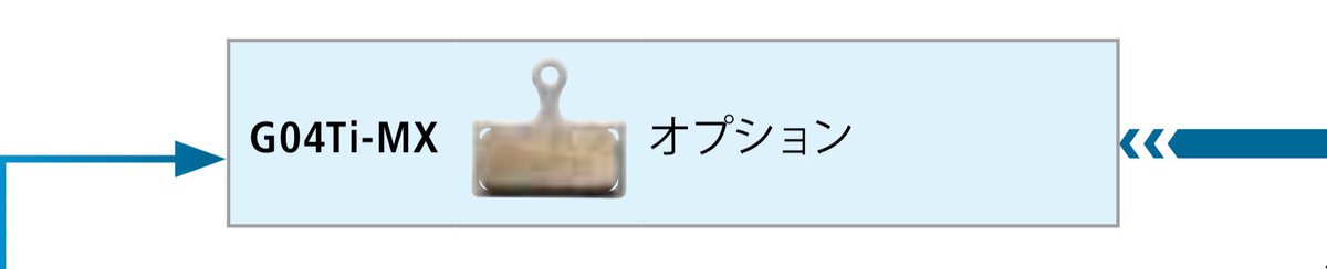 treknojma's tweet photo. さすがシマノ
メカニカルブレーキでもメタルパットがあるんだなレストア好き、DIY勢には最高の組み合わせだね！

ポストマウント対応ブレーキBR-R317
+
メタルパットステンレスG04S-MX
or
メタルパット　チタン　G04Ti-RX

#シマノ #mtb #ロードバイク #マウンテンバイク #自転車 https://t.co/AitRpG2s8M