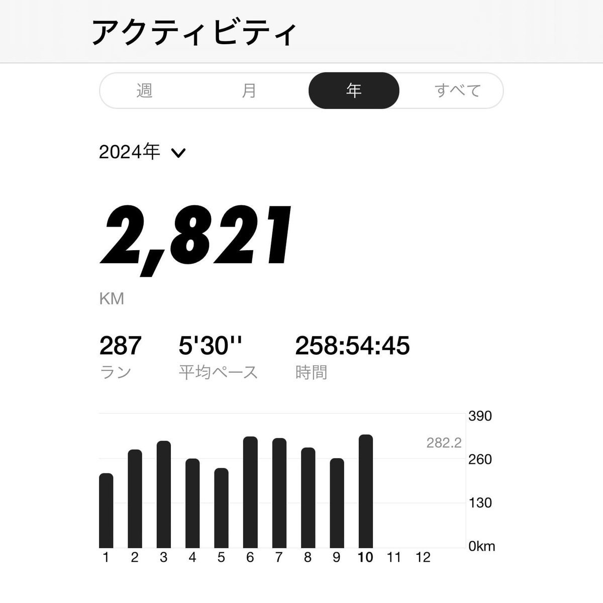山田隼人 tweet media